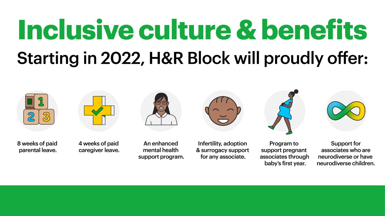 h and r block