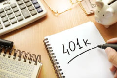what is a 401(k)